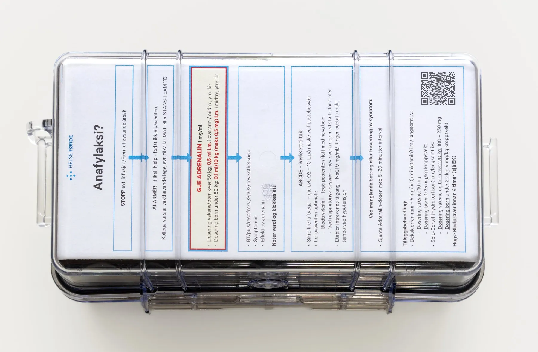 Back of EmendaKit Hospital with anaphylaxis flowchart
